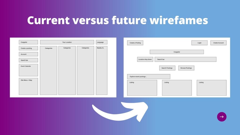 Current vs future wireframes